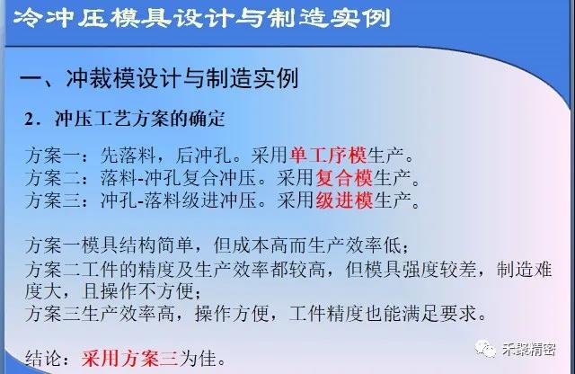 沖模設(shè)計和沖模制造的方法和步驟